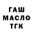 ТГК THC oil Daniil Gorodnichij